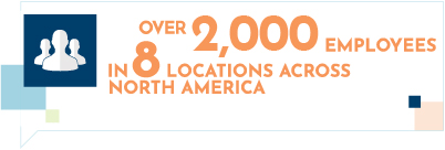 Qualico has over 2,000 employees in 8 locations across North America.