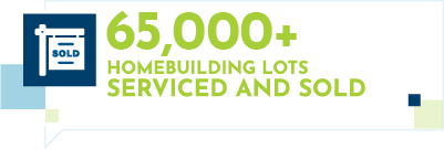 Over 65,000 homebuilding lots serviced and sold.