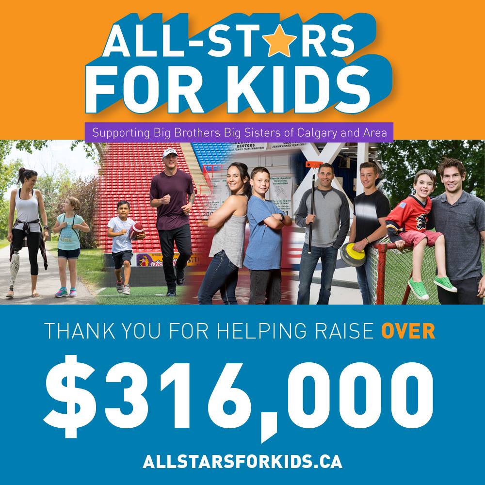 All-Stars For Kids Graphic