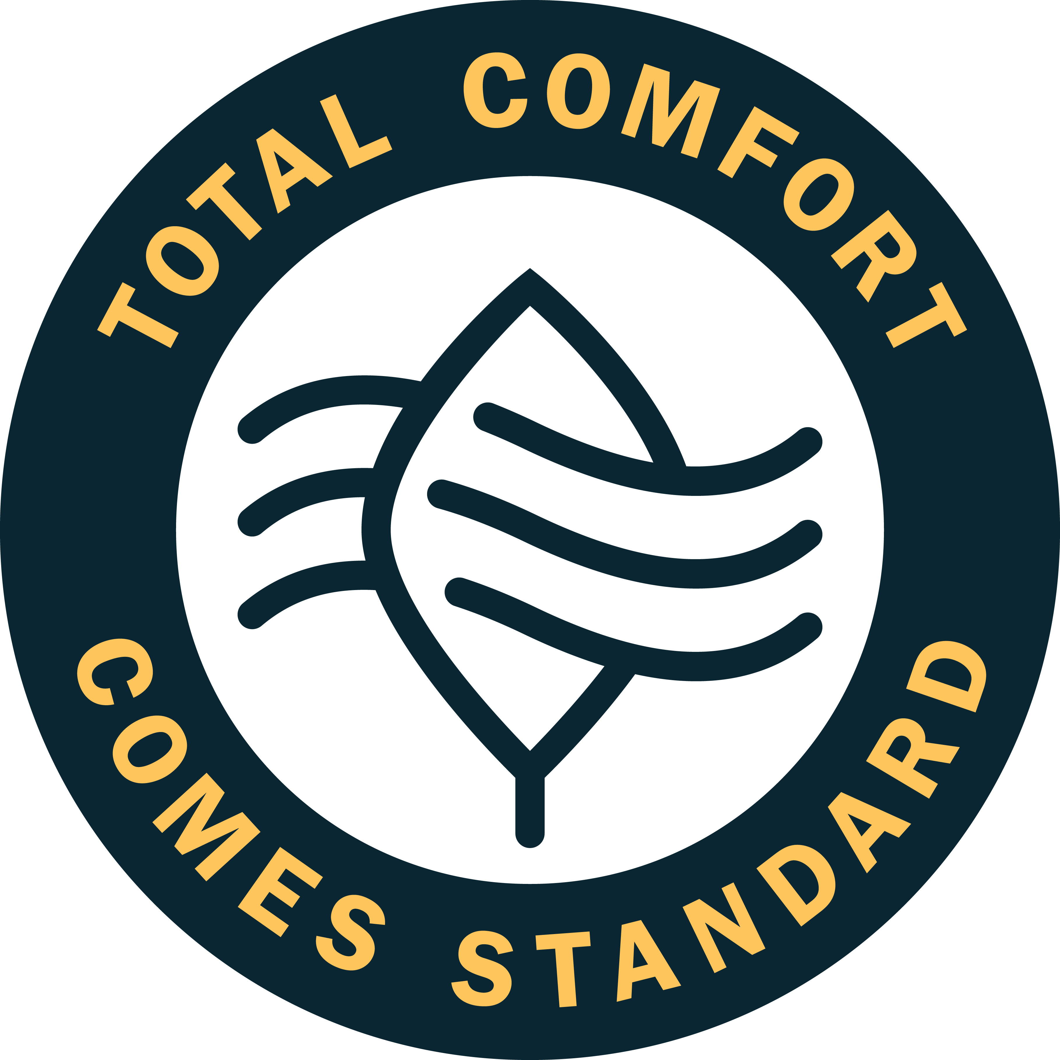 Sterling's Total Comfort Logo