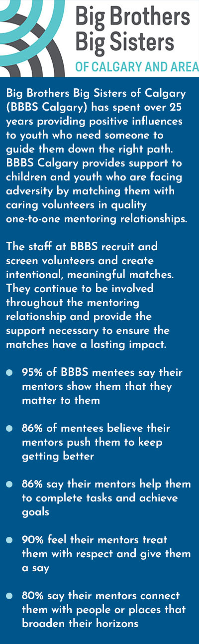 BBBS Context