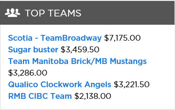 ClockworkAngelsTotal