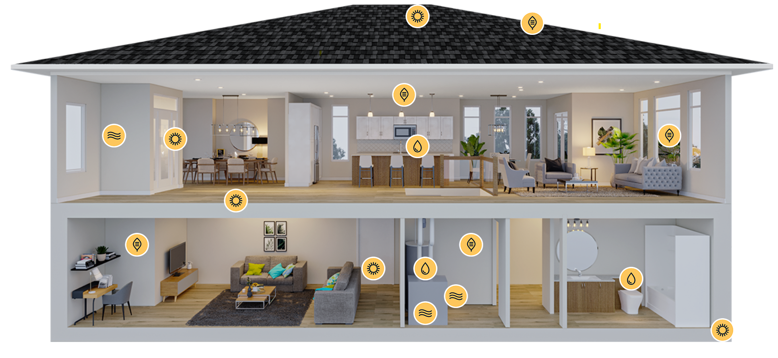 Sterling Homes new standard features shown on 3d rendering