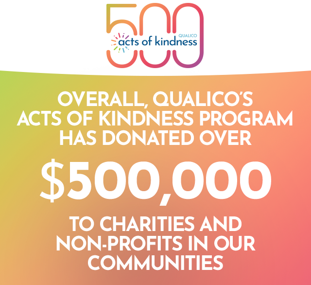 500 AOK Overall_May2025